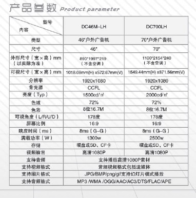 70寸戶外廣告機