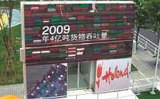上海世博園區某館P12戶外led顯示屏